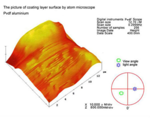 The paint layer comparison of PVDF and Nano PVDF under atom microscope 02
